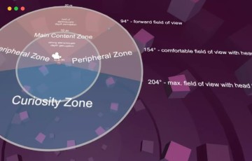 Unity插件 – VR设计框架 VR Design Frames