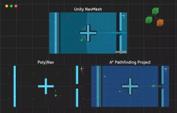 Unity插件 – 行为设计师动作包 Behavior Designer – Movement Pack