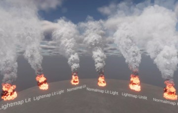 Unity特效 – 烟火特效 Fire & Smoke – Dynamic Nature