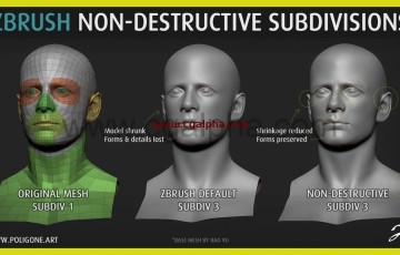 ZBrush无损细分插件 ZBrush Non-Destructive SubDivisions