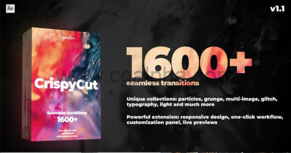 AE脚本-1600+相机推拿故障缩放无缝平滑拆分排版视频转场预设