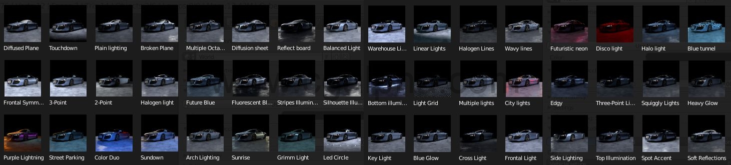 Blender插件 – 专业照明灯光插件Pro Lighting: Studio