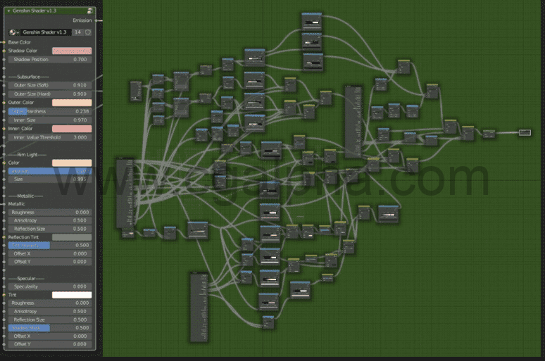 动漫卡通角色材质预设 Genshin Impact Character Shader for EEVEE