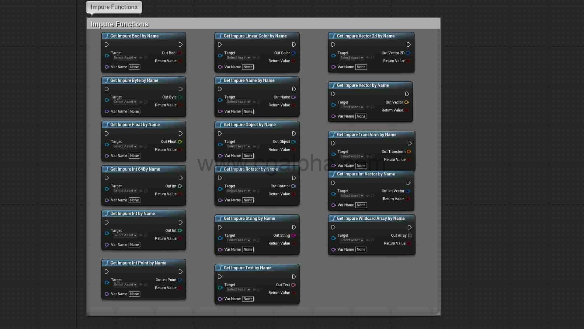 UE4插件 – 变量访问库 Variable Access Library