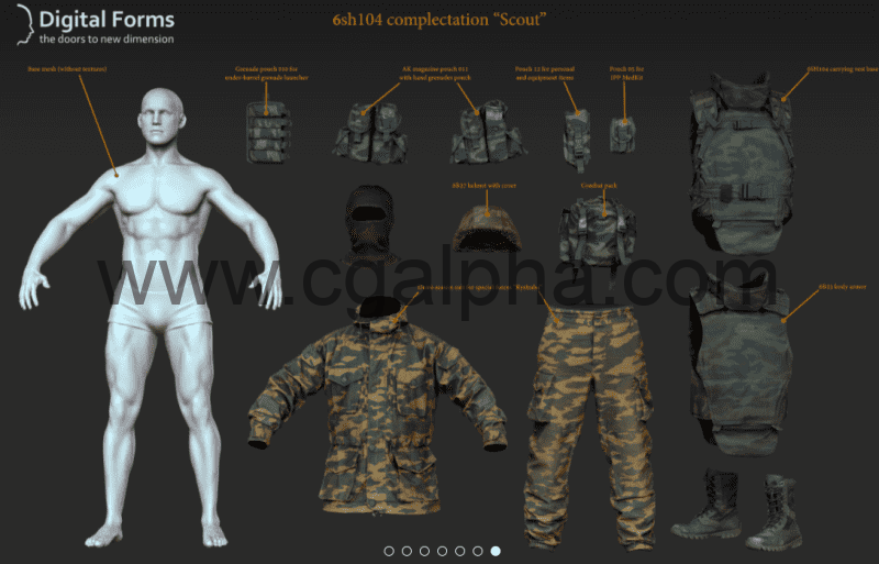 模型资产 – 俄罗斯士兵RAW 3d扫描数据3D模型
