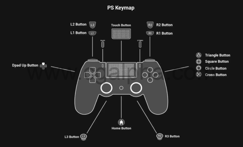 【UE5】控制器按钮包 Controller Buttons Pack V1