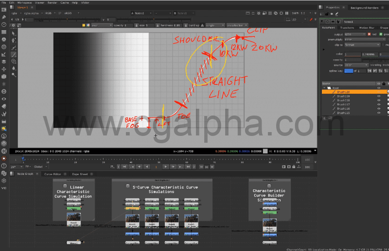 【中文字幕】在Nuke中合成的真实感案例研究1 Photorealism in Compositing with NUKE