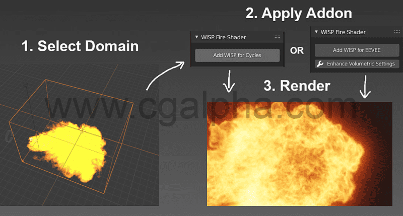 Blender插件 – 火焰材质 WISP Fire Shader