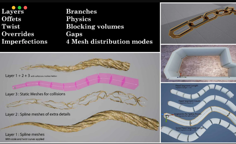 UE5插件 – 高级样条线插件 Magic Spline Plugin